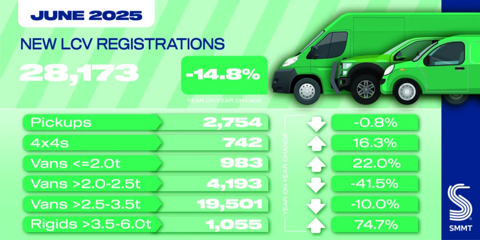 LCV registration social graphic for June 25